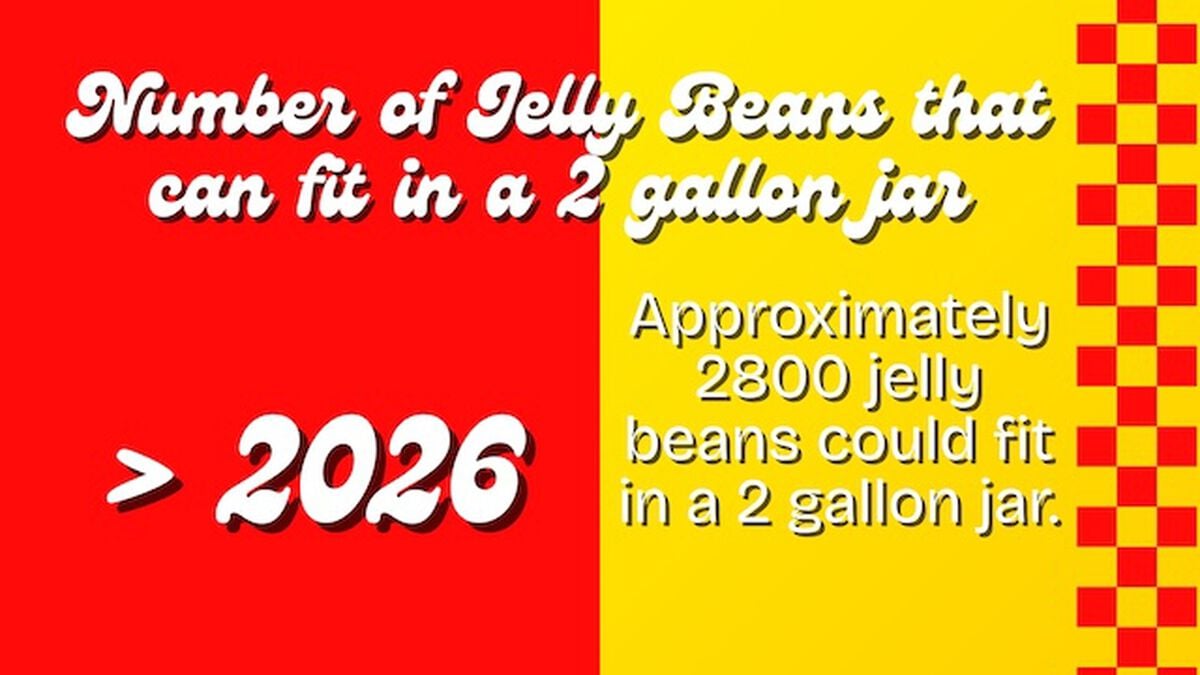 Greater Than or Lesser Than 2026 image number null